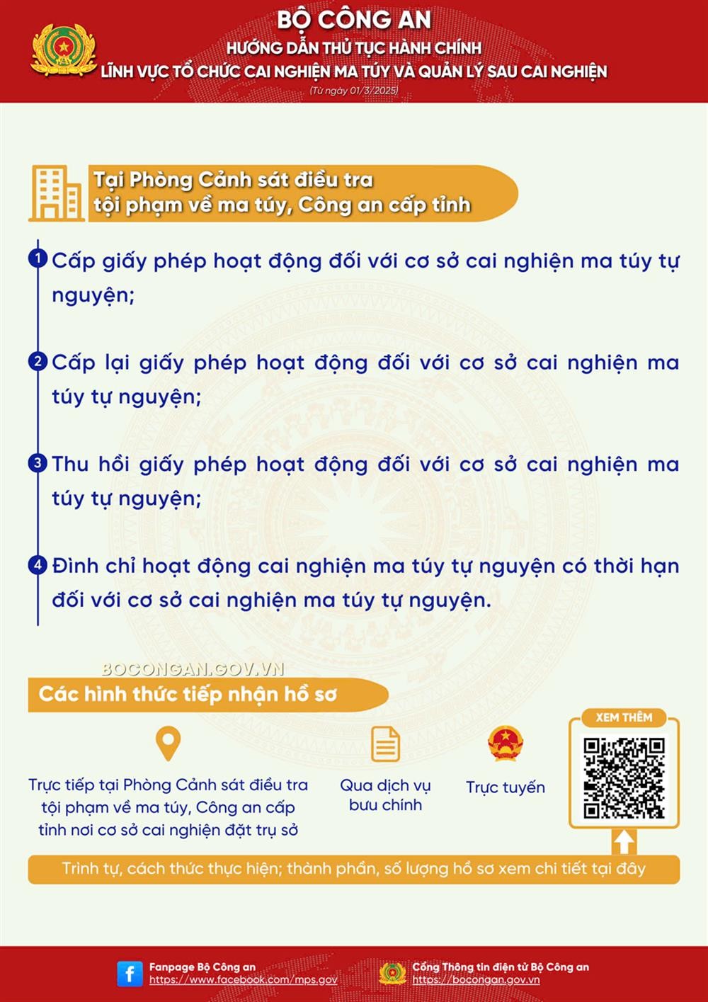 Bộ Công an hướng dẫn thực hiện thủ tục hành chính từ ngày 1/3 ảnh 5