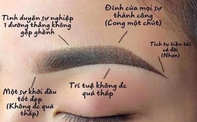 Cả showbiz Việt phun 'chân mày phong thủy cải vận' ảnh 6
