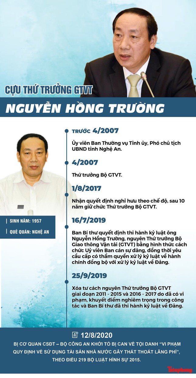 Di lý cựu Bộ trưởng Đinh La Thăng, Út ‘trọc’ vào TPHCM ảnh 2