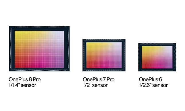 OnePlus tiết lộ loạt smartphone 8 series với dãy 3 camera ảnh 2