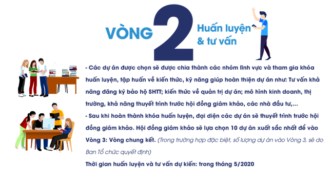Có gì hấp dẫn ở cuộc thi “Sinh viên với sở hữu trí tuệ lần I - Năm 2020“? ảnh 3