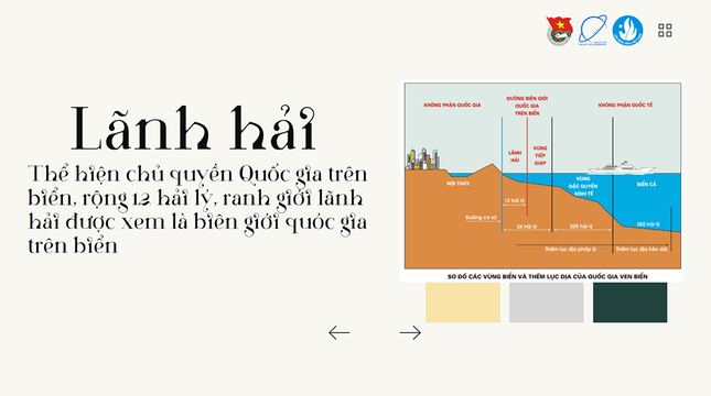 Ra mắt bộ ấn phẩm truyền thông “Biển xanh Tổ quốc” ảnh 5