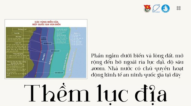 Ra mắt bộ ấn phẩm truyền thông “Biển xanh Tổ quốc” ảnh 6