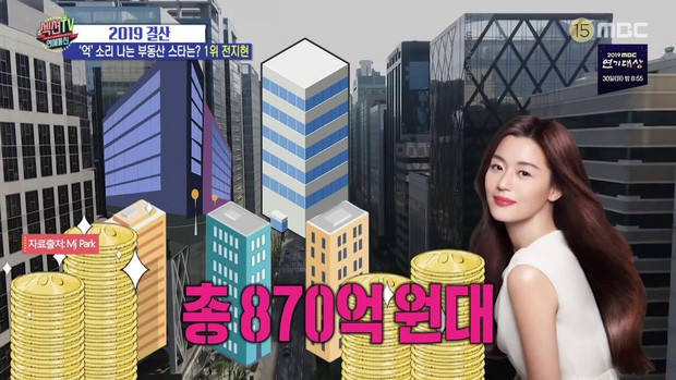 Là ngôi sao siêu giàu nhưng Jun Ji Hyun liên tục bị chê ki bo keo kiệt ảnh 2