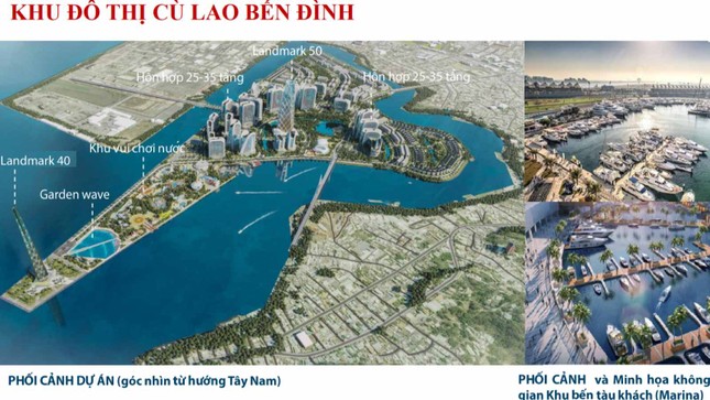 Vũng Tàu kêu gọi đầu tư 4 khu đô thị hàng trăm ngàn tỷ ảnh 1