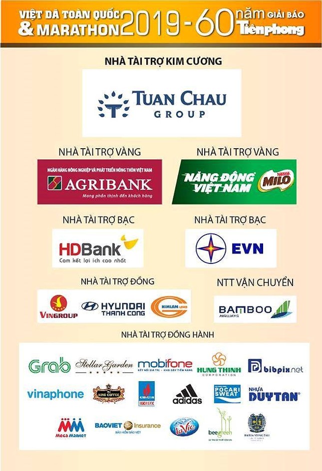Chàng trai khuyết tật chinh phục Việt dã toàn quốc và Tiền Phong Marathon ảnh 7