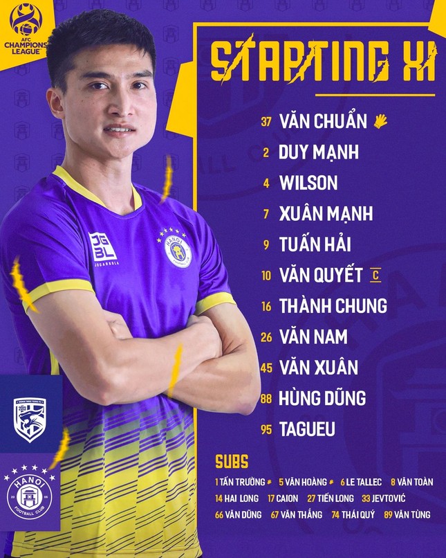 Mất 2 cầu thủ, Hà Nội FC nhận thất bại đáng tiếc 1-2 trước Wuhan Three Towns ảnh 21