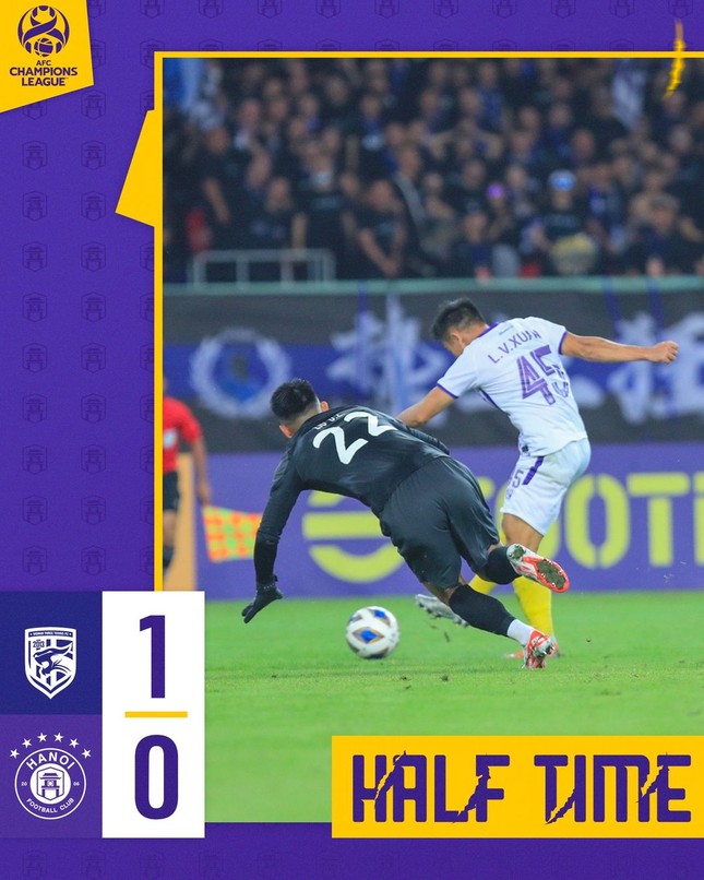 Mất 2 cầu thủ, Hà Nội FC nhận thất bại đáng tiếc 1-2 trước Wuhan Three Towns ảnh 7