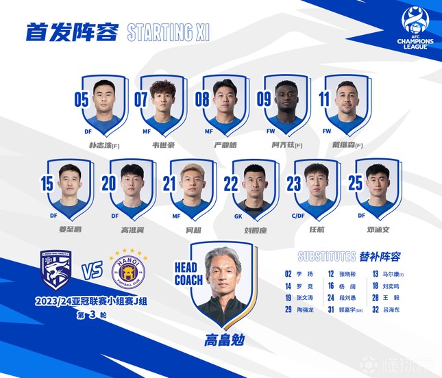 Mất 2 cầu thủ, Hà Nội FC nhận thất bại đáng tiếc 1-2 trước Wuhan Three Towns ảnh 22