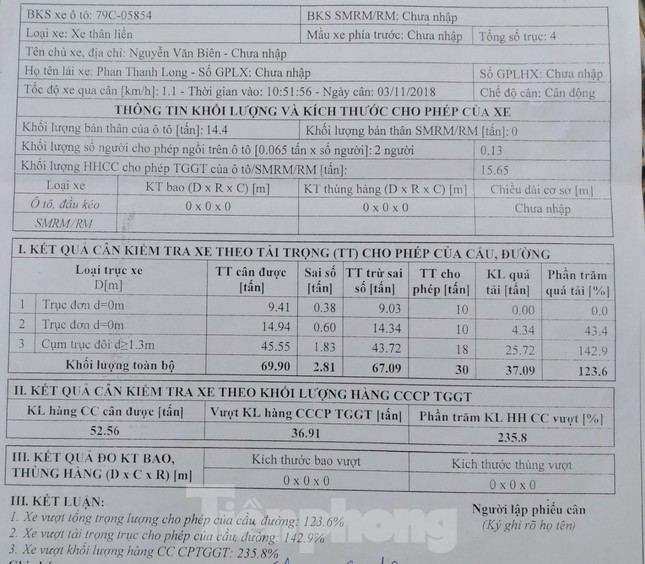 Những xe quá tải nào đã được Trạm cân Khánh Hoà miễn, giảm mức phạt? ảnh 1