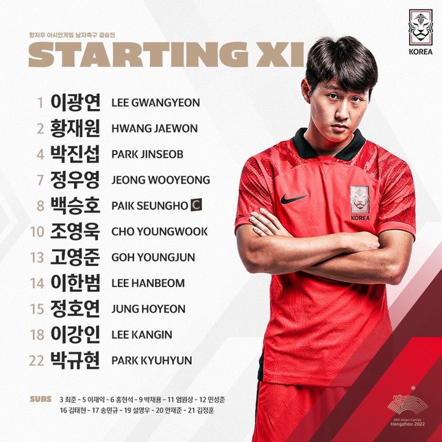 Ngược dòng hạ Olympic Nhật Bản 2-1, Olympic Hàn Quốc bảo vệ thành công HCV Asiad ảnh 12
