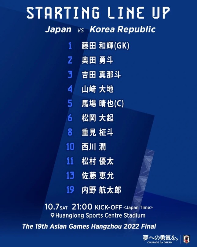 Ngược dòng hạ Olympic Nhật Bản 2-1, Olympic Hàn Quốc bảo vệ thành công HCV Asiad ảnh 11