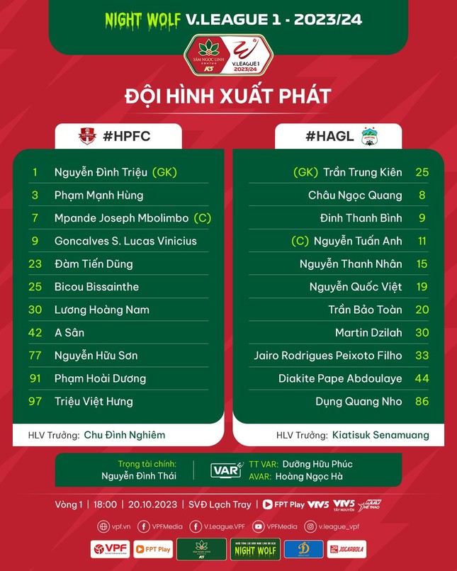 Được VAR giúp sức, Hải Phòng vẫn đánh rơi 2 điểm phút bù giờ ngày khai mạc ảnh 10