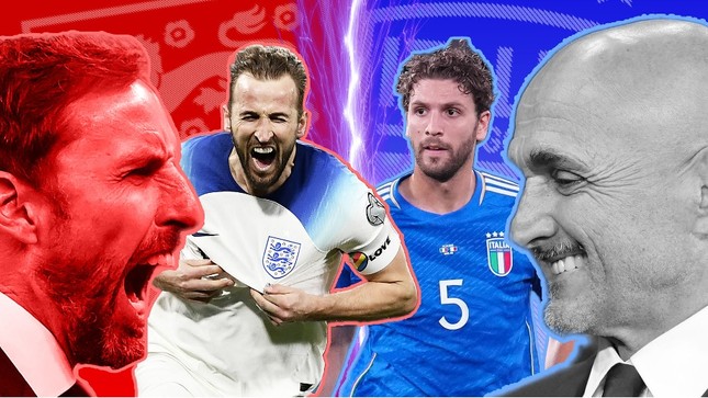 Nhận định Anh vs Italia, 1h45 ngày 18/10: Không có quà cho Azzurri ảnh 1