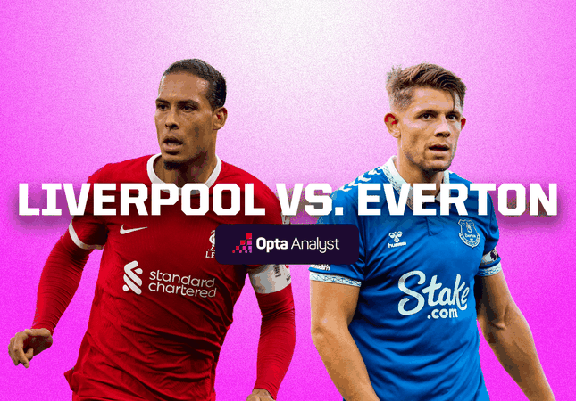 Nhận định Liverpool vs Everton, 18h30 ngày 21/10: Vượt qua giông bão ảnh 1