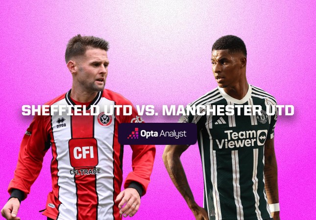 Nhận định Sheffield Utd vs MU, 02h00 ngày 22/10: Nối dài ngày vui ảnh 1