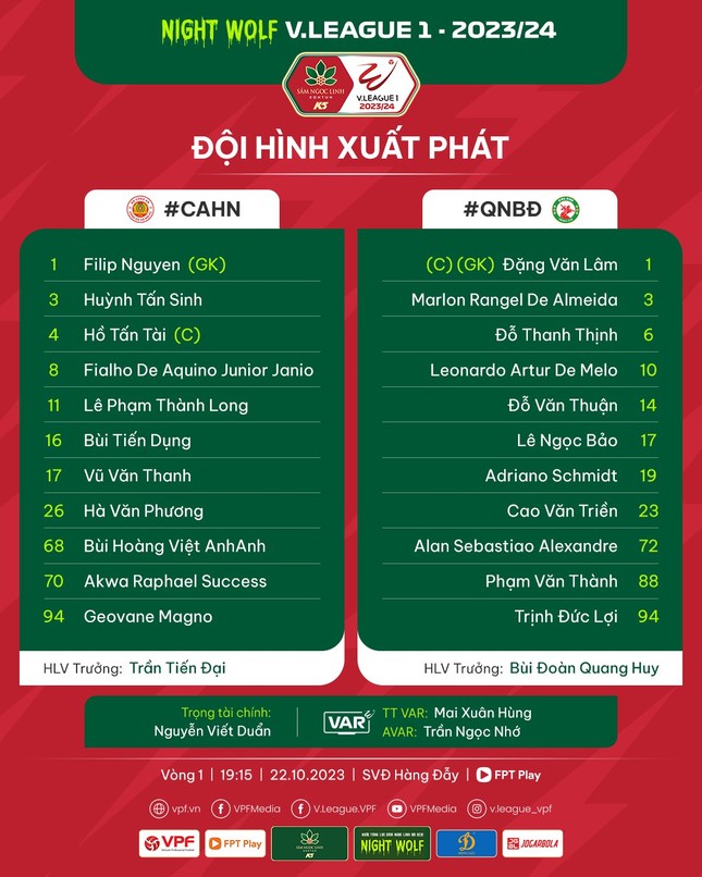 Công an Hà Nội vất vả chia điểm với Bình Định sau khi bị dẫn trước ảnh 8