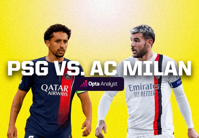 Nhận định PSG vs AC Milan, 02h00 ngày 26/10: Mệnh lệnh phải thắng ảnh 1