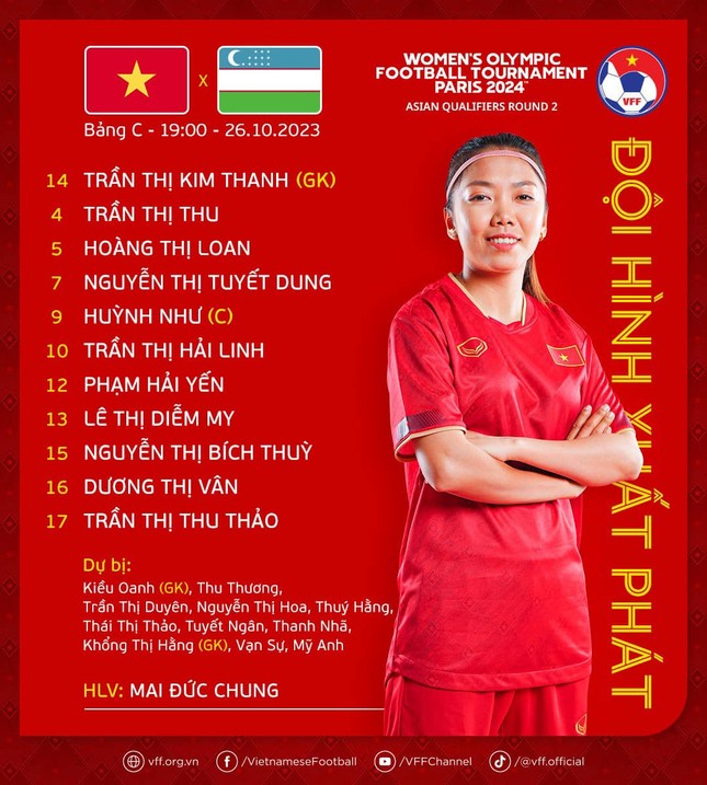 Việt Nam thua sốc trận ra quân Vòng loại thứ 2 Olympic Paris 2024 ảnh 5