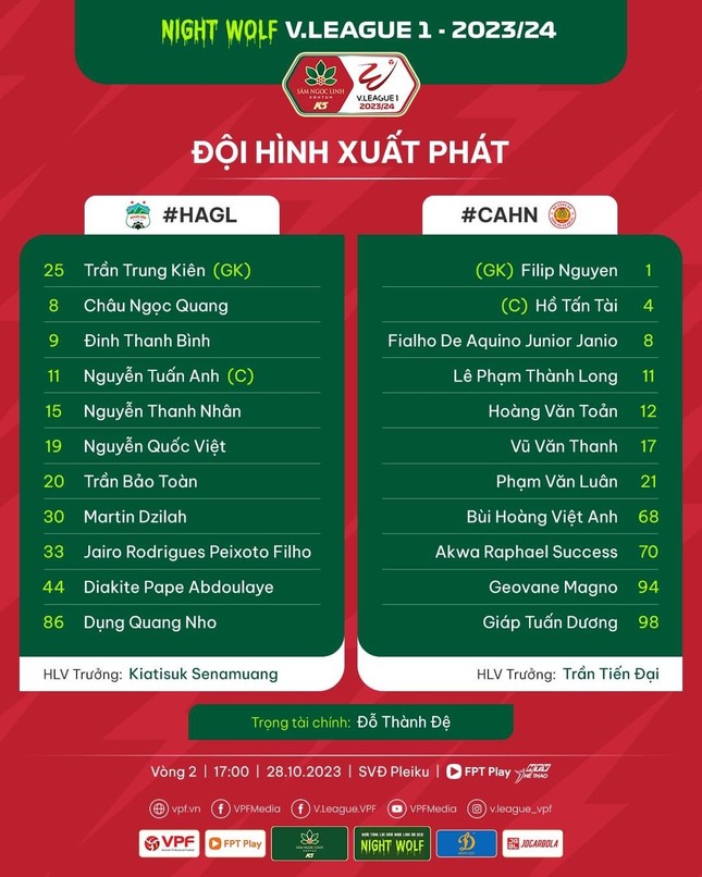 CAHN đại thắng HAGL 3-0 ngay tại Pleiku ảnh 13