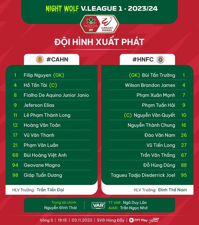 Night Wolf V.League 1-2023/24: CAHN nối mạch thắng, CLB Hà Nội kéo dài mạch thua ảnh 18