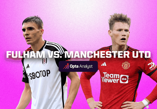 Nhận định Fulham vs MU, 19h30 ngày 4/11: Không còn gì để mất ảnh 1