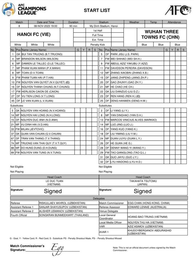 Tuấn Hải lập cú đúp, Hà Nội FC ngược dòng thắng Wuhan Three Towns đầy cảm xúc ảnh 9