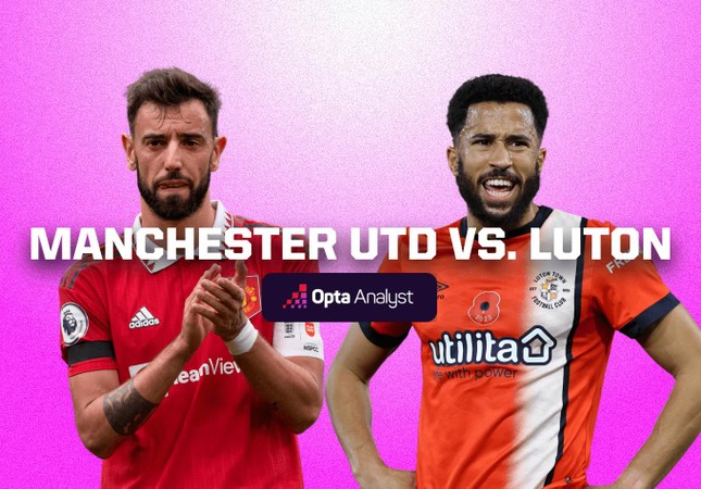 Nhận định MU vs Luton, 22h00 ngày 11/11: Chật vật tiến bước ảnh 1