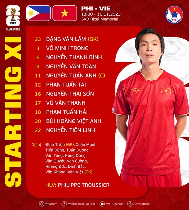  Văn Toàn ghi bàn, đội tuyển Việt Nam thắng trận đầu Vòng loại World Cup ảnh 3