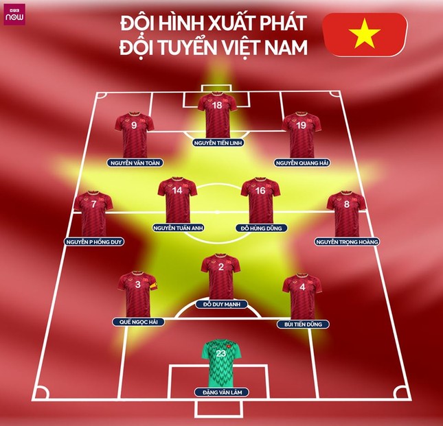 HLV Park Hang Seo lĩnh thẻ, tuyển Việt Nam chia điểm với Thái Lan ảnh 5