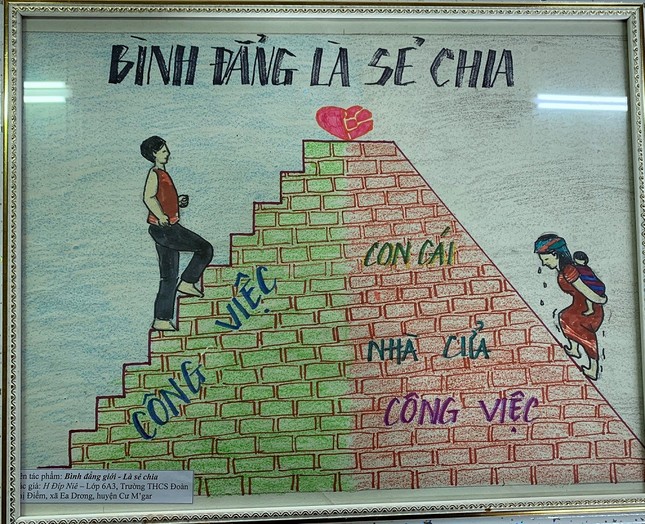 Học sinh Đắk Lắk vẽ tranh truyền tải thông điệp về bình đẳng giới ảnh 3