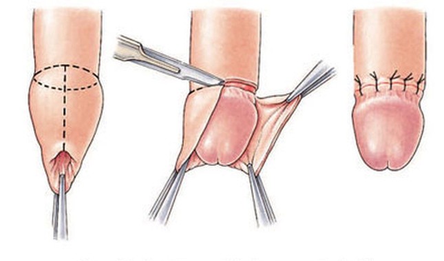 Để cuộc sống vợ chồng thăng hoa, bạn không nên bỏ qua thông tin này ảnh 1