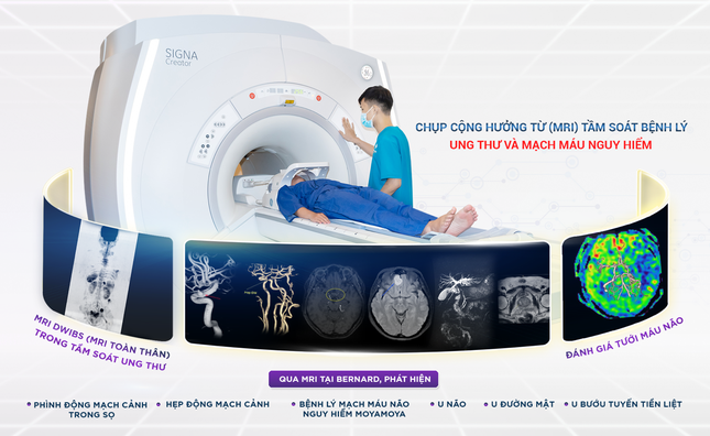 Ứng dụng “mắt thần” trong tầm soát sức khỏe, tầm soát ung thư ảnh 3