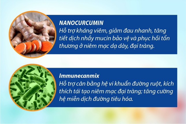 Đây là lý do vì sao viêm đại tràng đeo bám bạn dai dẳng! ảnh 2