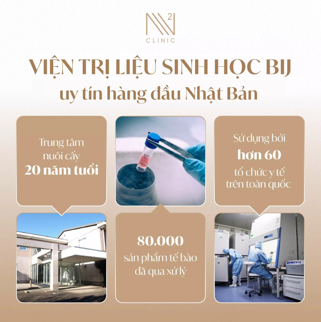 N2 Clinic - Phòng khám tinh hoa về Y học tái sinh từ Nhật Bản ảnh 1