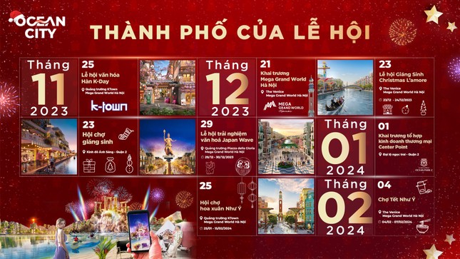 Loạt công trình trọng điểm thành hình, Mega Grand World Hà Nội đếm ngược ngày khai trương đón khách ảnh 6