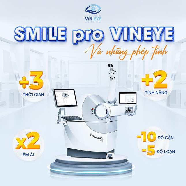 Smile Pro - 8 giây thay đổi cuộc sống cùng Vin Eye ảnh 2