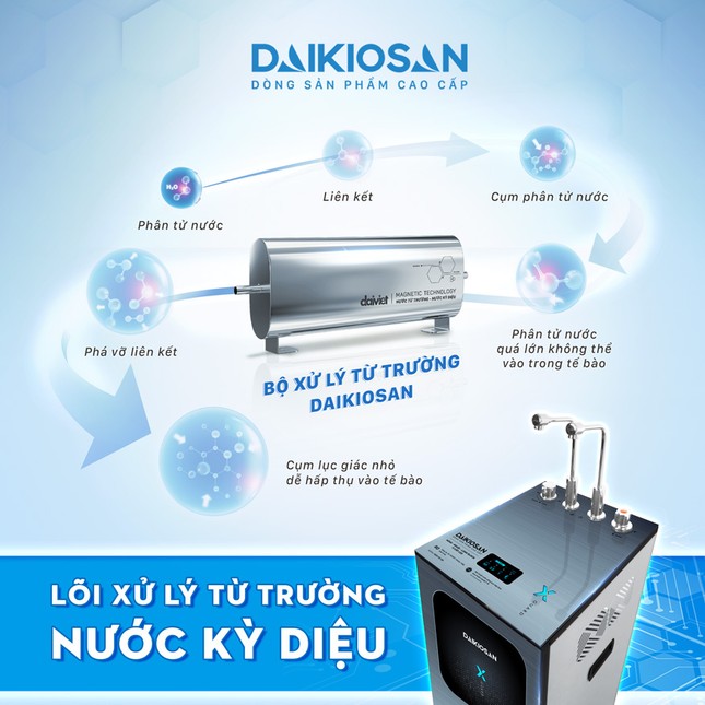 Bất ngờ với nước từ trường: mang đến lợi ích diệu kỳ cho sức khỏe ảnh 2