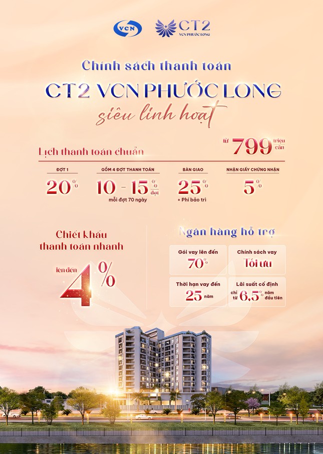 VCN mở bán căn hộ cao cấp CT2 VCN Phước Long chỉ từ 799 triệu đồng/căn hộ ảnh 2
