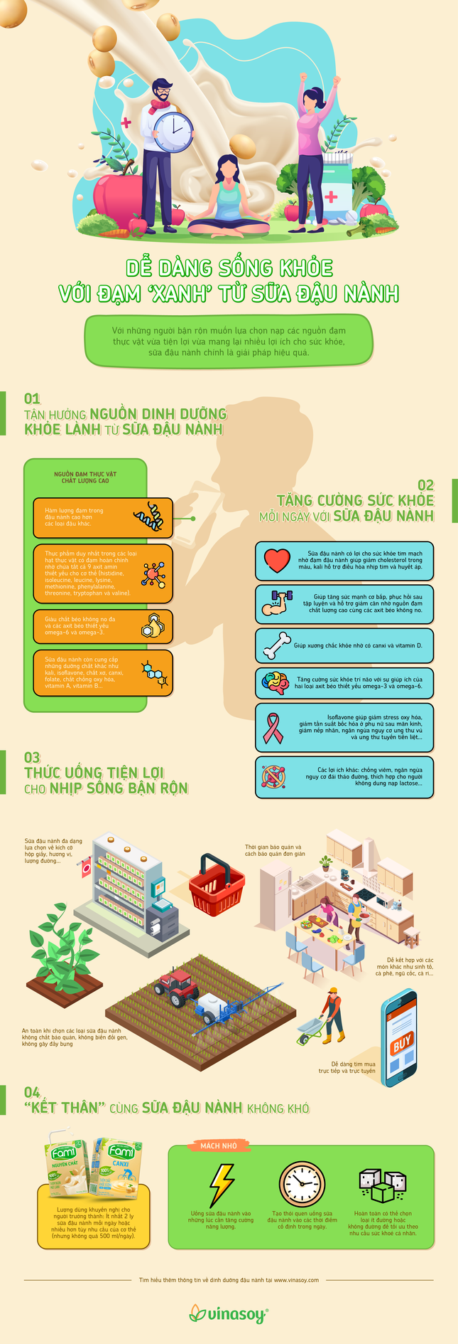 Bận rộn vẫn sống khỏe nhờ đạm ‘xanh’ từ sữa đậu nành ảnh 1