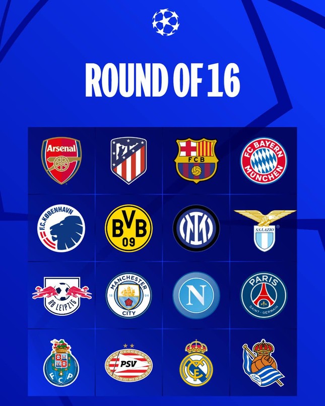 Xác định 16 cái tên lọt vào vòng knock-out UEFA Champions League 2023/2024 ảnh 2