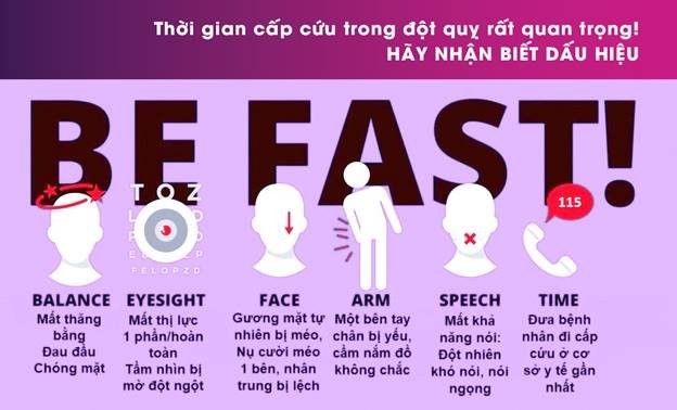 Bé10 tuổi đột quỵ khi đang chơi, bố mẹ nhận ra dấu hiệu nguy hiểm nên cứu được con ảnh 2