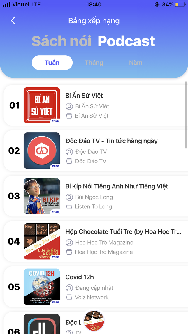 Hoa Học Trò đã có phiên bản Podcast: Cùng unbox “Hộp chocolate tuổi trẻ“! ảnh 2