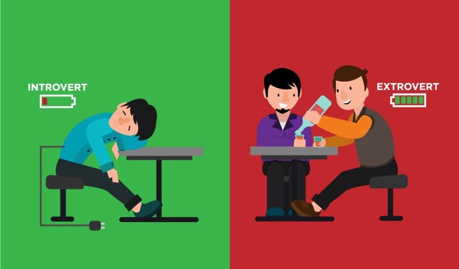 Sống nội tâm có nghĩa là nhút nhát hay e thẹn, giao tiếp kém và luôn là người im lặng? ảnh 1