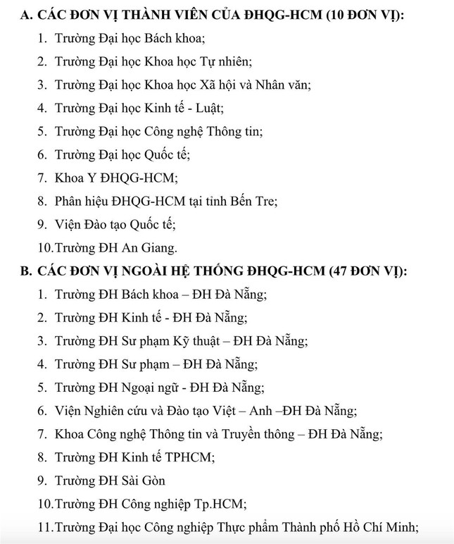 Bản tin tuyển sinh: ĐH Ngoại Thương dừng tổ chức thi chung với ĐH Quốc gia Hà Nội ảnh 2