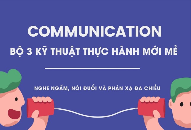 Giao tiếp tiếng Anh tự tin chỉ sau 3 tháng với Eng Breaking ảnh 1