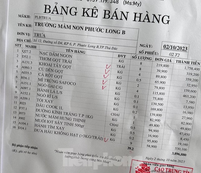 Phụ huynh phản ánh giá thực phẩm cao bất thường: Nhà trường lên tiếng ảnh 2