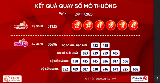 Một người ở TPHCM vừa trúng Vietlott hơn 96 tỷ đồng ảnh 1