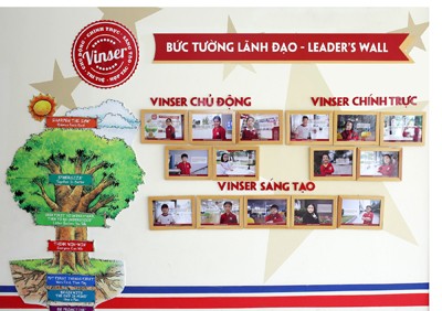 Vinschool tiên phong xây dựng mô hình trường học “Lãnh đạo bản thân” ảnh 4