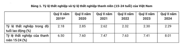 Cen Land: Đưa 'Đất và Người' lên đúng tầm giá trị ảnh 2